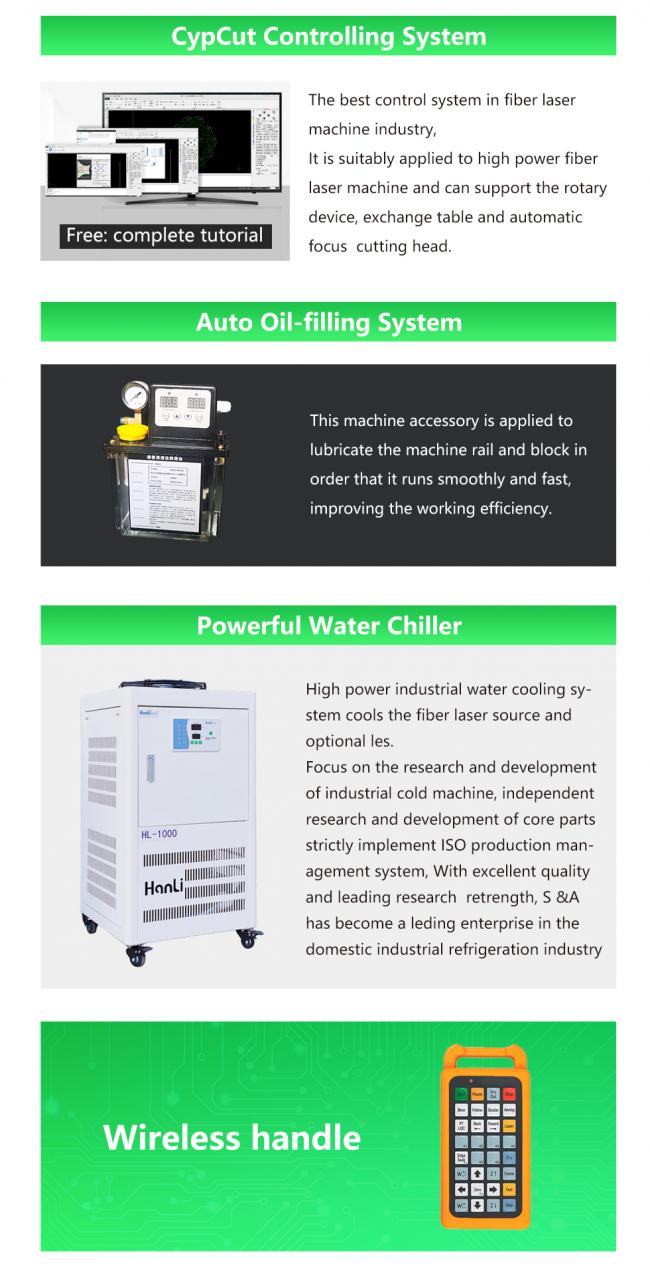 Carbono, ferro, aluminio, metal, aceiro inoxidable, fibra CNC, máquina de corte por láser