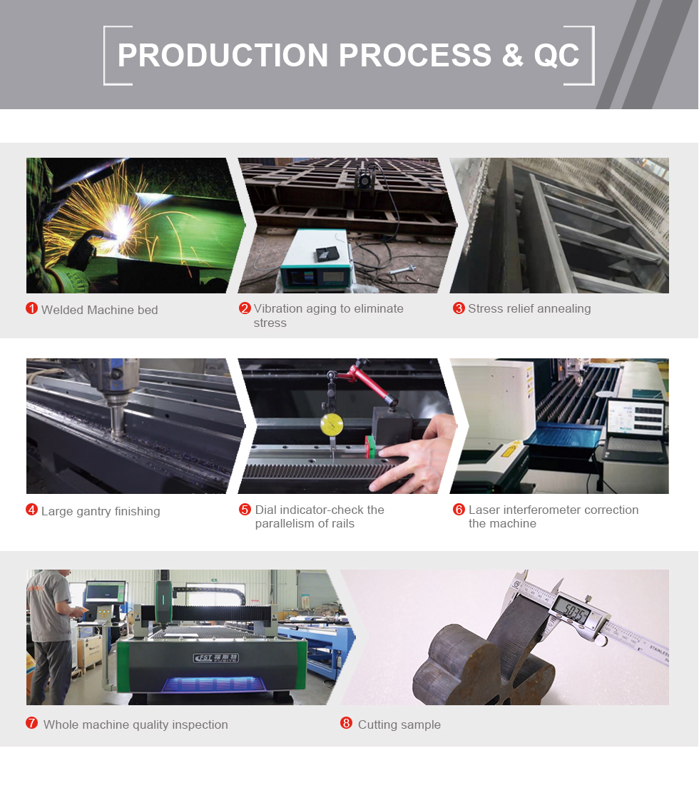 Carbono, ferro, aluminio, metal, aceiro inoxidable, fibra CNC, máquina de corte por láser