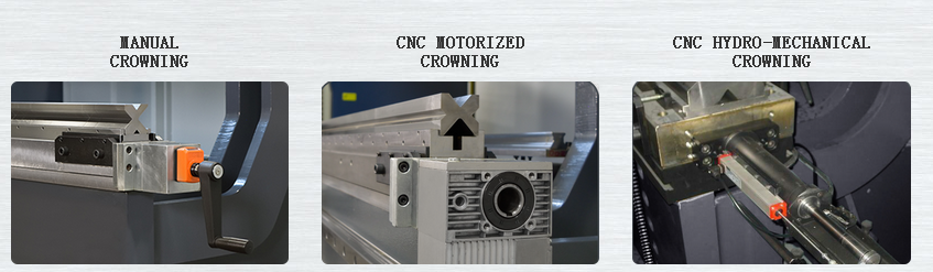 Máquina dobradora de follas de alta potencia totalmente automática e máquina de freo de prensa CNC