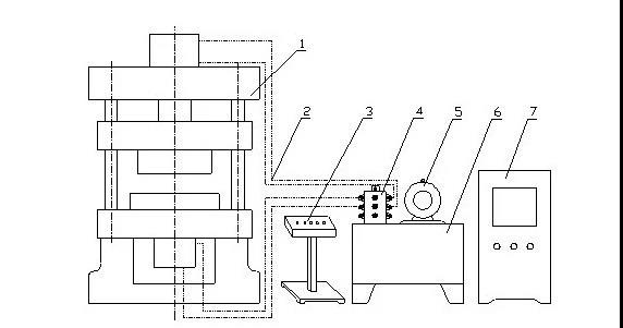 Prensa hidráulica pequena e máquina de prensado de aceite hidráulico de catro columnas