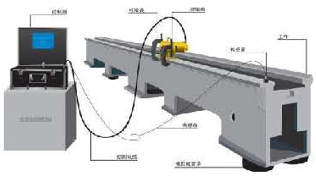 Máquina de prensa hidráulica de plegado de chapa de aceiro de aluminio